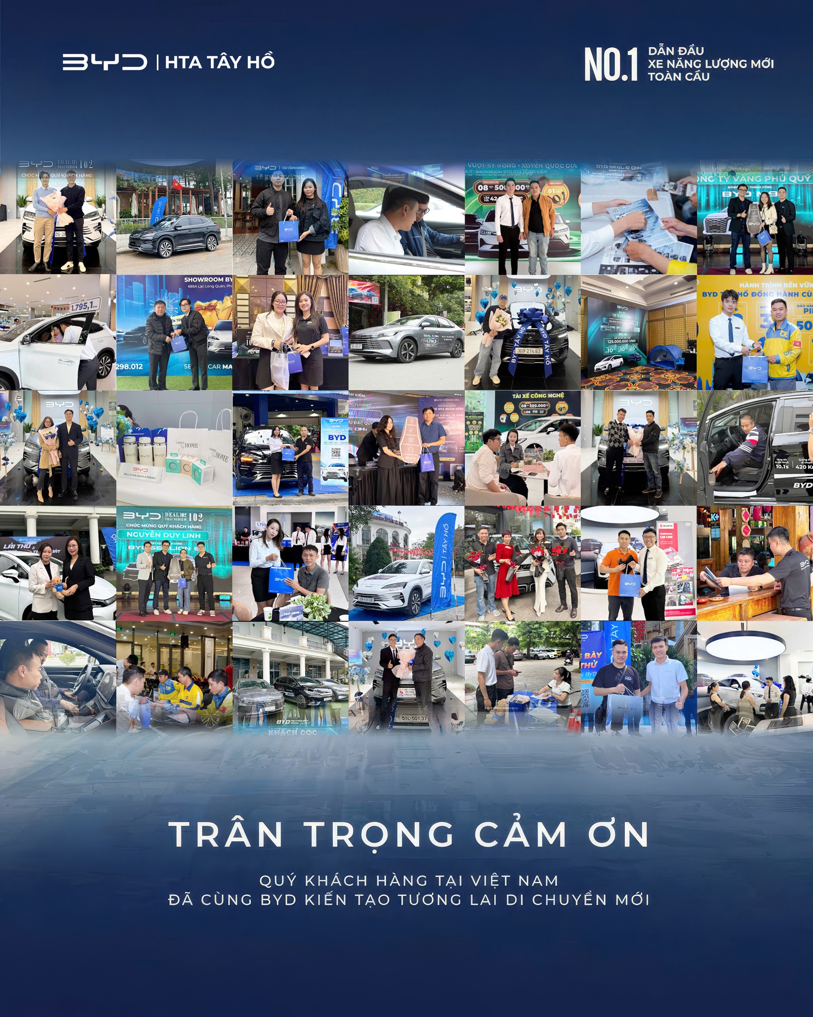 Tổng kết năm 2025